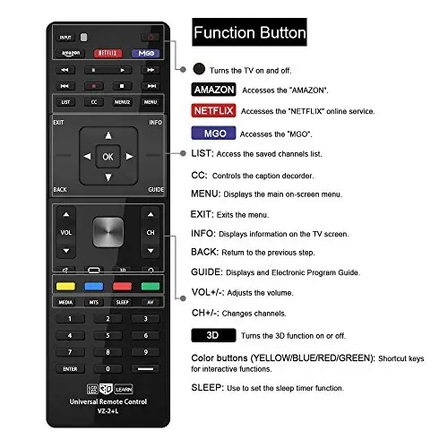 Gvirtue Universal TV Remote for Almost All Vizio LED LCD 3D Smart E Series TV Smart Internet Apps with Amazon, Netflix and M-GO Keys, Sub XRT112 XRT100 VR1 2 10 15 etc., VZ-2+L - 3