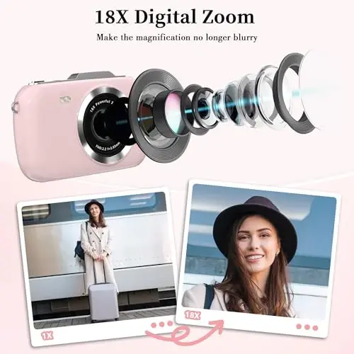 GWAEPU 4K Compact Digital Camera: 64MP Point and Shoot Cameras for Photography 18X Zoom Portable Small Vlogging Digicam with 32GB TF Card 2 Batteries for Beginners Teens Students Pink - 4