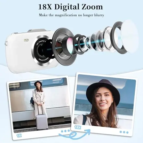 GWAEPU 4K Digital Cameras for Vlogging: 64MP Point and Shoot Compact Small Travel Camera - 18X Zoom 32G TF Card & 2.8-inch Screen for Kids Beginners Teens Adults Girls White - 4