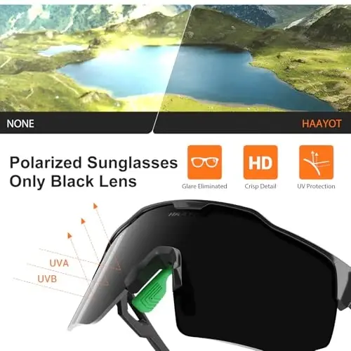 HAAYOT Polarized Sports Sunglasses for Men Women Youth Baseball Cycling Running Softball Biking Glasses 5 Lenses - 5