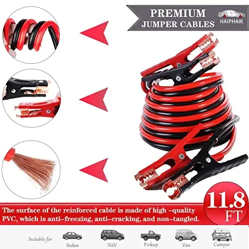 HAIPHAIK Emergency Roadside Kit for Car,Emergency Kits for Vehicles,Safety Kits for Cars, Car Jumper Cables Kit(11.8 Foot Upgrade) 124 Pcs,Tow Strap, Folding Survival Shovel,Car Tool Kit - HAIPHAIK (1)