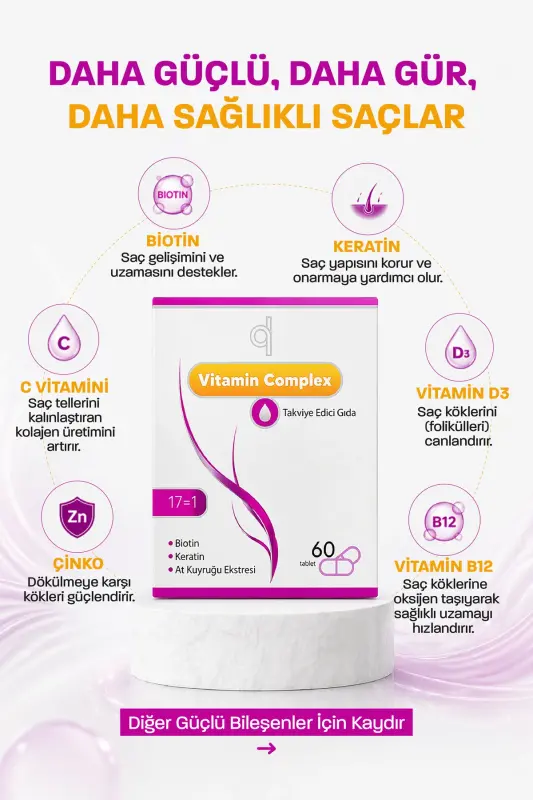 Hair and Nail Vitamin - Hair Vitamin B Complex - Biotin Tablet Keratin Selenium Zinc Hair Loss - 4