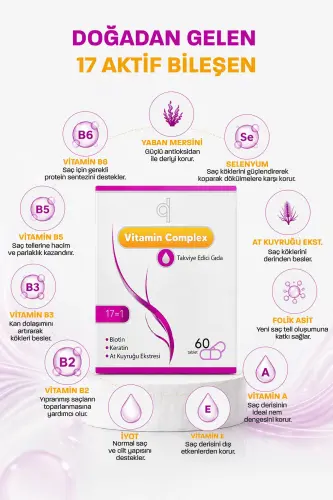 Hair and Nail Vitamin - Hair Vitamin B Complex - Biotin Tablet Keratin Selenium Zinc Hair Loss - 5