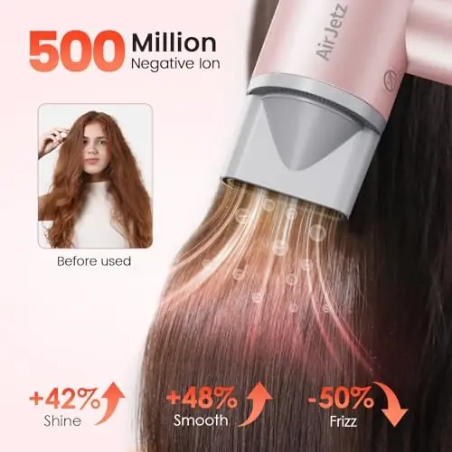 Hair Dryer, 110,000 RPM High-Speed Ionic Blow Dryer for Fast Drying, 1400W Professional Lightweight Hairdryer with Diffuser, Magnetic Nozzle, 4 Temps & 2 Speeds, Low Noise for Travel & Home - Pink - 3