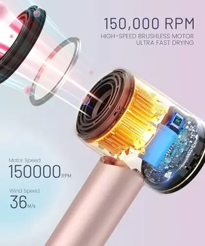 Hair Dryer - 150000 RPM High-Speed Brushless Motor Negative Ionic Blow Dryer for Fast Drying, Low Noise Thermo-Control Hair Dryer with Diffuser and Nozzle, Gleaming Pink - 4