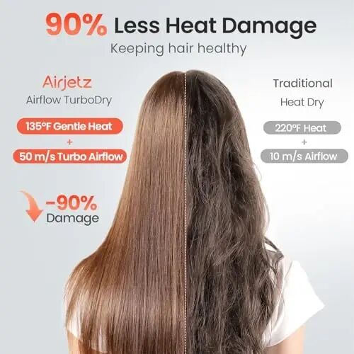 Hair Dryer, 160,000 RPM High-Speed Ionic Blow Dryer for Fast Drying, Professional Lightweight Hairdryer with Diffuser, Magnetic Nozzle, 4 Temps & 2 Speeds, Low Noise for Travel - Black - 3