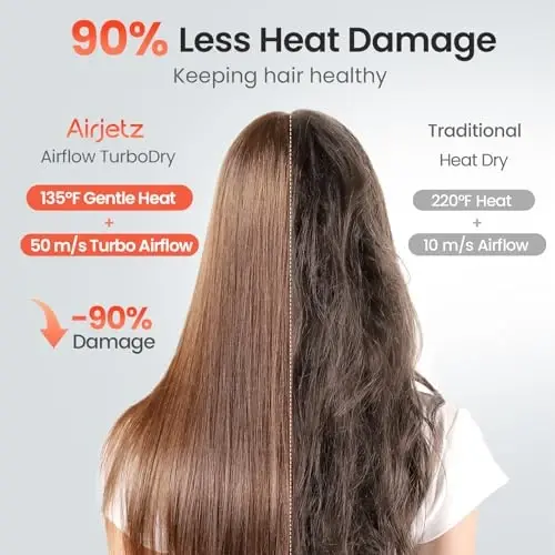 Hair Dryer, 160,000 RPM High-Speed Ionic Blow Dryer for Fast Drying, Professional Lightweight Hairdryer with Diffuser, Magnetic Nozzle, 4 Temps & 2 Speeds, Low Noise for Travel - White - 3