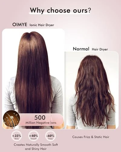 Hair Dryer, 160000 RPM Professional High Speed Ionic Blow Dryer 500 Million Negative Ions & Heat-Control & Low Noise Hairdryer with Magnetic Diffuser for Faster Drying All Hair Types, No Heat Damage - OIMYE (1)