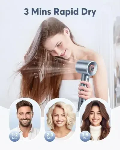 Hair Dryer - Bopcal Ionic Blow Dryer with Concentrator for All Hair Types,110000 RPM High-Speed Fast Drying Lightweight and Quiet, 200 Million Negative Ions Dryer with Thermo-Control (1500w) - 1