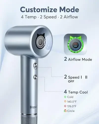 Hair Dryer - Bopcal Ionic Blow Dryer with Concentrator for All Hair Types,110000 RPM High-Speed Fast Drying Lightweight and Quiet, 200 Million Negative Ions Dryer with Thermo-Control (1500w) - 4