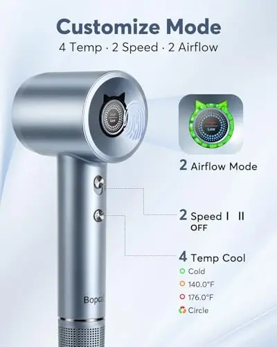 Hair Dryer - Bopcal Ionic Blow Dryer with Concentrator for All Hair Types,110000 RPM High-Speed Fast Drying Lightweight and Quiet, 200 Million Negative Ions Dryer with Thermo-Control (1500w) - 4