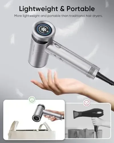 Hair Dryer - High-Speed 150,000 RPM Hairdryer for Fast Drying, 500Million Negative Ionic & Thermo-Control & Cool Shot Button & Lightweight & HD Display Blow Dryer with Magnetic Diffuser & Nozzle - 6