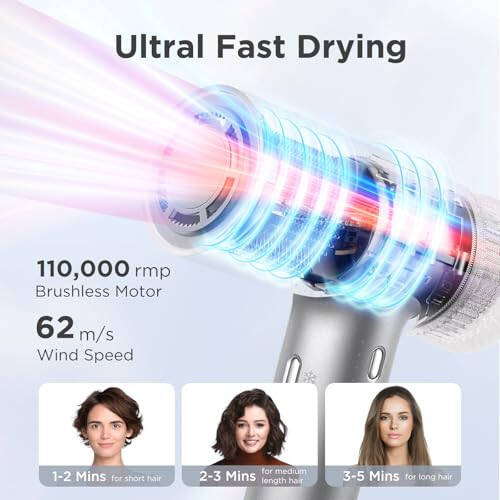 Hair Dryer, High-Speed Ionic Low Noise Blow Dryer with Brushless Motor for Fast Drying Cool-Shot Thermo-Control Hair Blow Dryer with Magnetic Nozzle for Home Travel Salon Bonus Box Included - 2