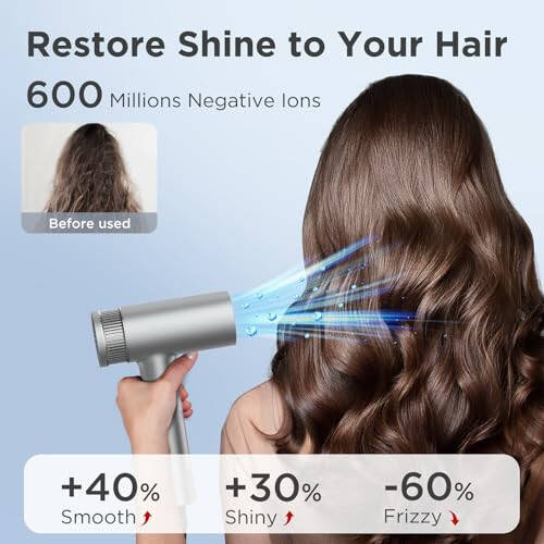 Hair Dryer, High-Speed Ionic Low Noise Blow Dryer with Brushless Motor for Fast Drying Cool-Shot Thermo-Control Hair Blow Dryer with Magnetic Nozzle for Home Travel Salon Bonus Box Included - 3