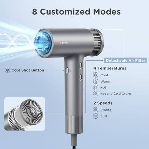 Hair Dryer, High-Speed Ionic Low Noise Blow Dryer with Brushless Motor for Fast Drying Cool-Shot Thermo-Control Hair Blow Dryer with Magnetic Nozzle for Home Travel Salon Bonus Box Included - 4