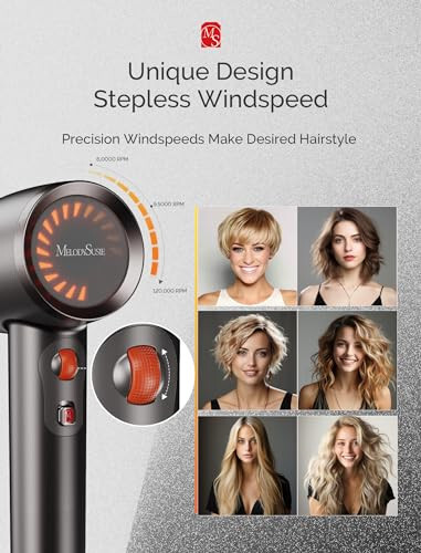 Hair Dryer - Professional Ionic Blow Dryer with 1600W, 200 Million Negative Ions, Speed Roller Technology, 120,000 RPM High-Speed Brushless Motor for Fast Drying, Light & Low Noise Hairdryer - 2