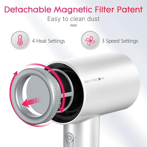 Hair Dryer with Diffuser, 1400W Professional High Speed 500 Million Ionic, 110,000RPM Fast Dry, 4 Temps & 3 Speeds, with 7.22 Ft Cord for Home & Travel, White - 2