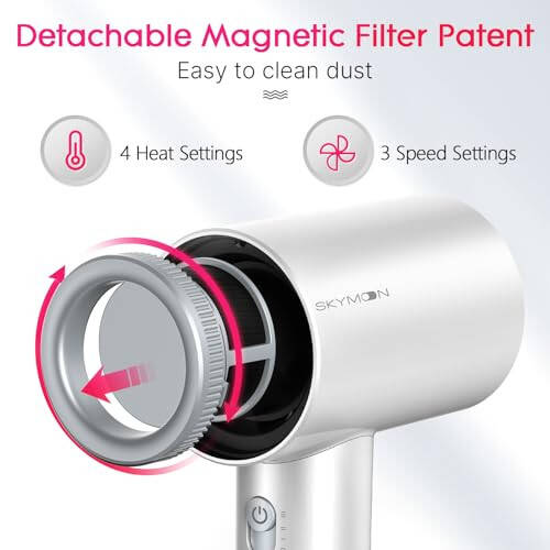 Hair Dryer with Diffuser, 1400W Professional High Speed 500 Million Ionic, 110,000RPM Fast Dry, 4 Temps & 3 Speeds, with 7.22 Ft Cord for Home & Travel, White - 2