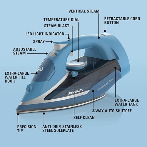 Hamilton Beach Steam Iron for Clothes & Garment Steamer with Durable Stainless Steel Soleplate, 1700 Watts for Ultra-Fast Heat, 8’ Retractable Cord, Auto Shutoff, 350 ml Water Tank, Blue (14216) - 7