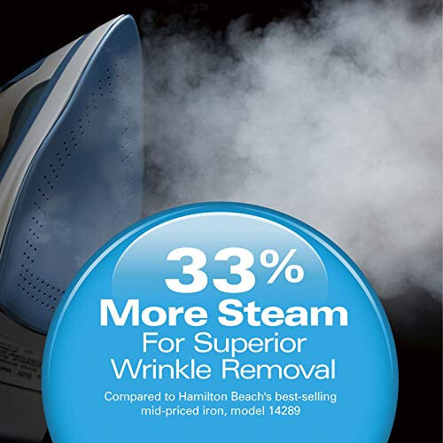 Hamilton Beach Steam Iron & Vertical Steamer for Clothes with Scratch-Resistant Soleplate, Adjustable Steam Settings + 8’ Cord Wrap, 3-Way Auto Shutoff, Anti-Drip, Self-Cleaning, 1500 Watts, Blue - 3