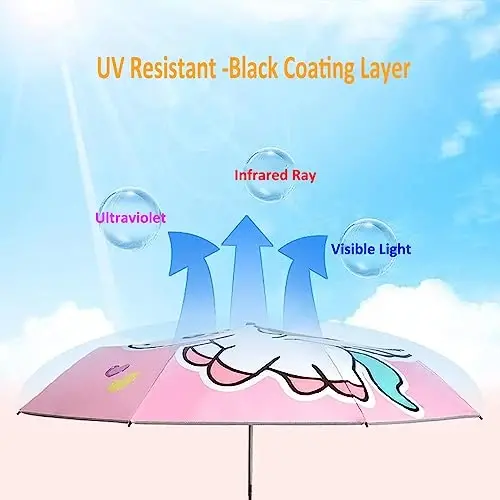 Hannstar Automatic Kids Umbrella, Folding Telescopic Toddler Umbrella for girls & boys, UV/Sun Protection - Strong and Portable - Compact, Durable, Lightweight Cute Kitty Brolly - 3