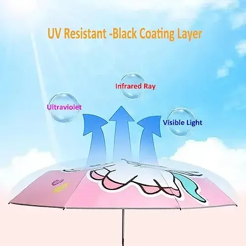 Hannstar Automatic Kids Umbrella, Folding Telescopic Toddler Umbrella for girls & boys, UV/Sun Protection - Strong and Portable - Compact, Durable, Lightweight Cute Kitty Brolly - MODAZONE