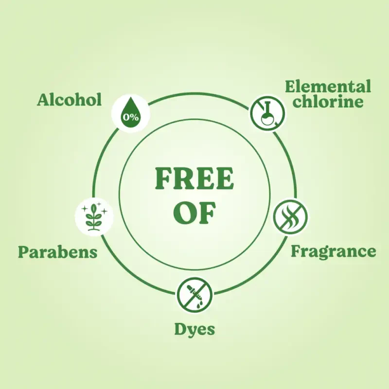 Huggies Wipes with Aloe & Vitamin E, Unscented, 3 Flip-Top Packs, 168 Total Count (Select for More)- - 6