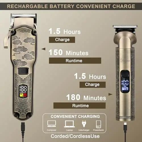 Hatteker Professional Hair Clippers for Men Beard Trimmer Clippers and Trimmer Set Waterproof T-Blade Trimmer Cordless Grooming Kit Nose Body Hair Trimmer Barber Clippers Hair Cutting Kit - 4