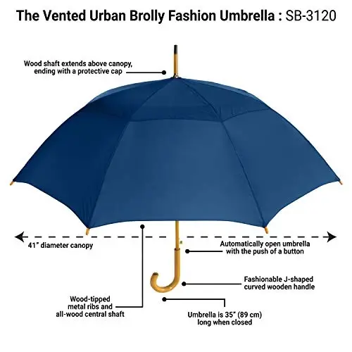 The Vented Urban Brolly 48