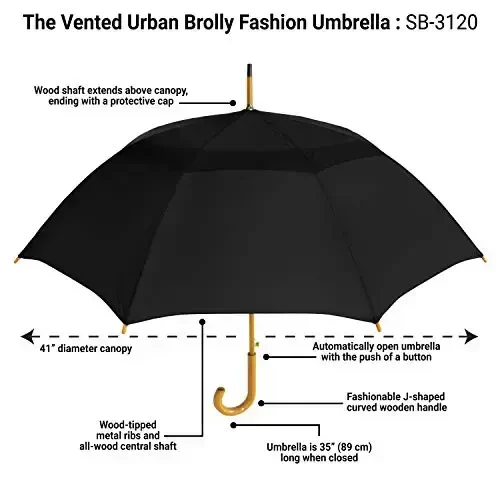 The Vented Urban Brolly 48