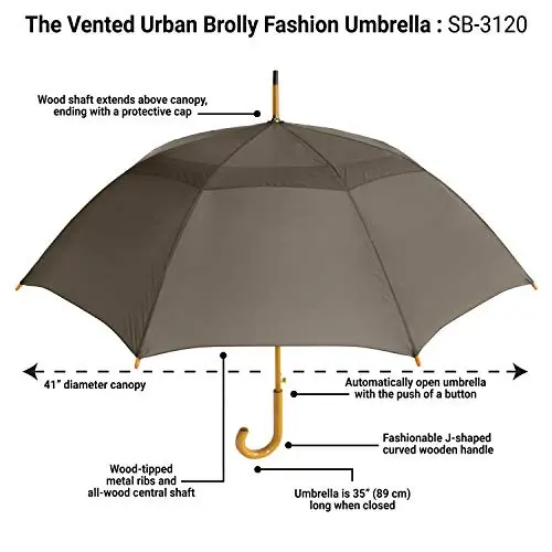 The Vented Urban Brolly 48