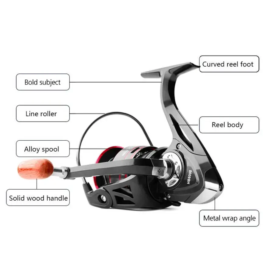HB500-HB6000 Heavy Duty Spinning Reel Saltwater Offshore Fishing Reel Max Drag 18lbs- - 10