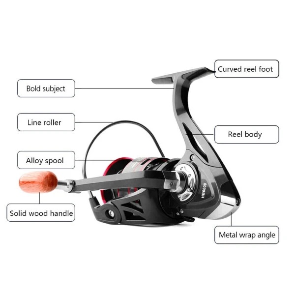 HB500-HB6000 Heavy Duty Spinning Reel Saltwater Offshore Fishing Reel Max Drag 18lbs- - 9
