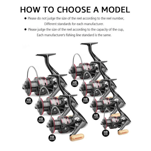 HB500-HB6000 Og'ir Yuk Aylanadigan G'altak Tuzli Suv Offshore Baliq Ovi G'altagi Maksimal Tortish 18 funt - 5