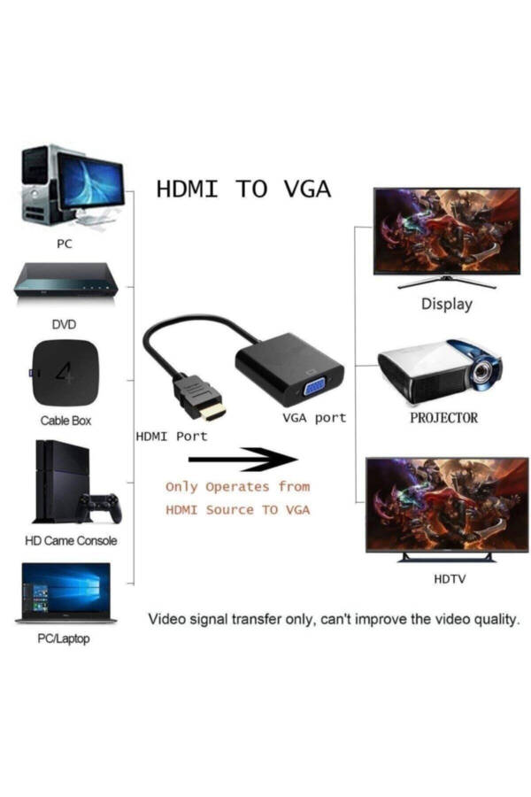 HDMI to VGA Adapter with Audio Output Adapter Monitor Converter Cable Converter Adapter - 8