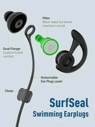 Hearprotek Swimmer Ear Plugs, 1 Pair Custom-fit Water Protection Adult Swimming Earplugs for Swimmers Surfer, Universal-fit with Lanyard, Perfect for Swimming,Surfing, Other Water Activities Black - 3
