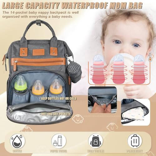 Heegel Diaper Backpack with Changing Pad, Baby Diaper Bag for Mom & Dad with Multipurpose Pockets, Large Stylish Baby Bag for Boy, Girl, Toddler (Dark Grey) - 2