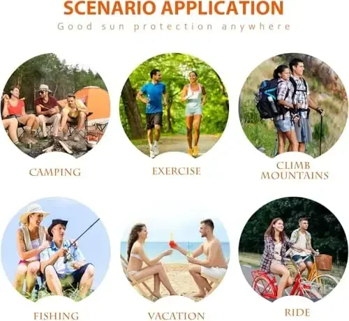 HEEHIPOO Erkaklar Ayollar Baliq Ovlash Shlyapasi UPF 50+ Keng Qirrali Quyosh Shlyapasi Yuz Qoplami va Bo'yin Qopqog'i bilan - 6