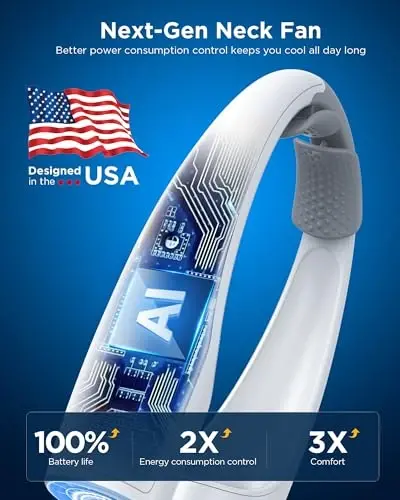 Heelkl AI Boyun Fanı, 4 Hızlı Ayarlanabilir Taşınabilir Kişisel Fan Şarj Edilebilir, 4000 mAh Pil Daha Hızlı Soğutma Giyilebilir Fan, Ev, Ofis, Seyahat, Dış Mekan için Ultra Sessiz - HEELKL (1)