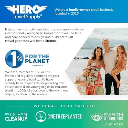 HERO Travel Umbrella – Windproof, Compact and Portable - 7