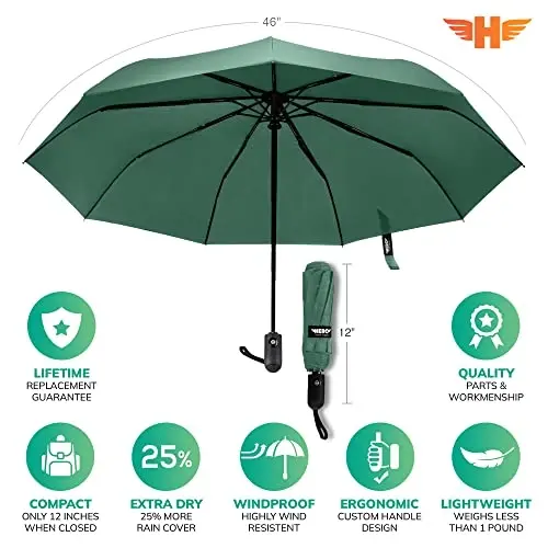 HERO Travel Umbrella – Windproof, Compact and Portable - 2