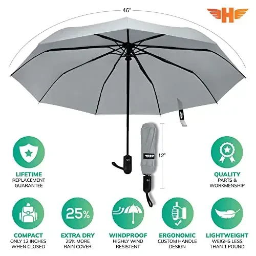 HERO Travel Umbrella – Shamolga chidamli, ixcham va ko'chma - MODAZONE (1)