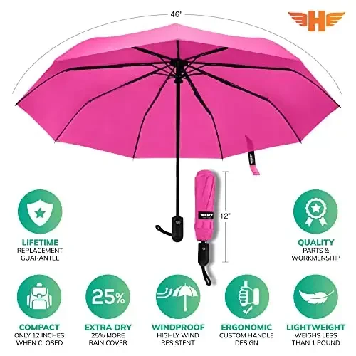 HERO Travel Umbrella – Shamolga chidamli, ixcham va ko'chma - 2