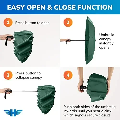 HERO Travel Umbrella – Windproof, Compact and Portable - 3
