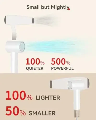 HEXTEK Фен для волос 160000 об/мин - Бесщеточный двигатель и термоконтроль Отрицательный ионный фен для быстрой сушки Низкий уровень шума (55 дБ) для всех типов волос, Профессиональное использование в домашних салонах Путешествия с насадкой, серый - 5