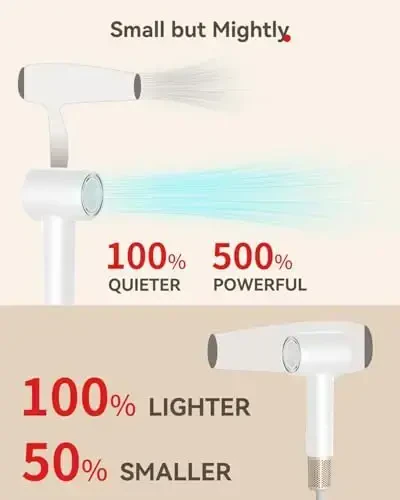 HEXTEK Hair Dryer 160000 RPM - Brushless Motor & Thermo-Control Negative Ionic Blow Dryer for Fast Drying Low Noise (55dB) for All Hair Types, Professional Home Salon Travel Use with Nozzle,Gray - 2