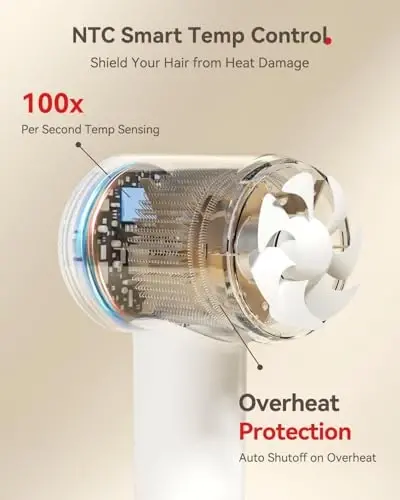 HEXTEK Soch Quritgich 160000 RPM - Cho'tkasiz Motor & Termo-Nazorat Salbiy Ionli Fen Tez Quritish Past Shovqin (55dB) Barcha Soch Turlari uchun, Professional Uy Saloni Sayohat Nozul bilan, Kulrang - 5