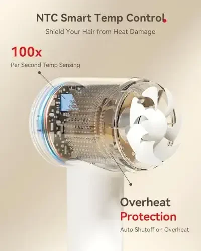 HEXTEK Soch Quritgichi 160000 RPM - Brushless Motor & Thermo-Control Salbiy Ionli Soch Quritgich Tez Quritish Past Shovqin (55dB) Barcha Soch Turlari uchun, Nozul bilan Professional Uy Saloni Sayohatda Foydalanish, Kulrang - 3