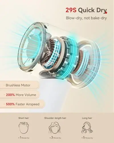 HEXTEK Soch Quritgichi 160000 RPM - Brushless Motor & Thermo-Control Salbiy Ionli Soch Quritgich Tez Quritish Past Shovqin (55dB) Barcha Soch Turlari uchun, Nozul bilan Professional Uy Saloni Sayohatda Foydalanish, Kulrang - 2