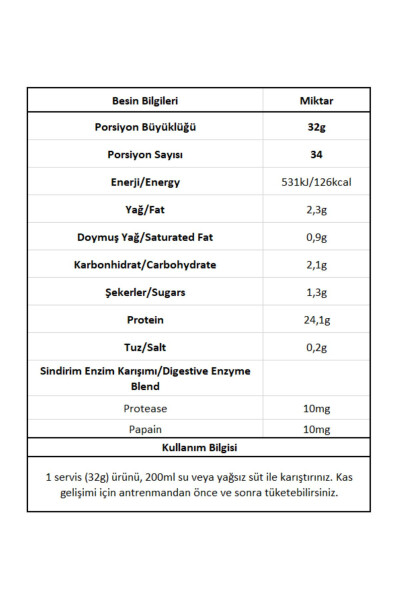 Hidrolize Sığır Eti & Peyniraltı Suyu Çikolata Aromalı Protein Tozu 1088g - Peyniraltı Suyu Proteini - Sığır Eti Proteini - 2